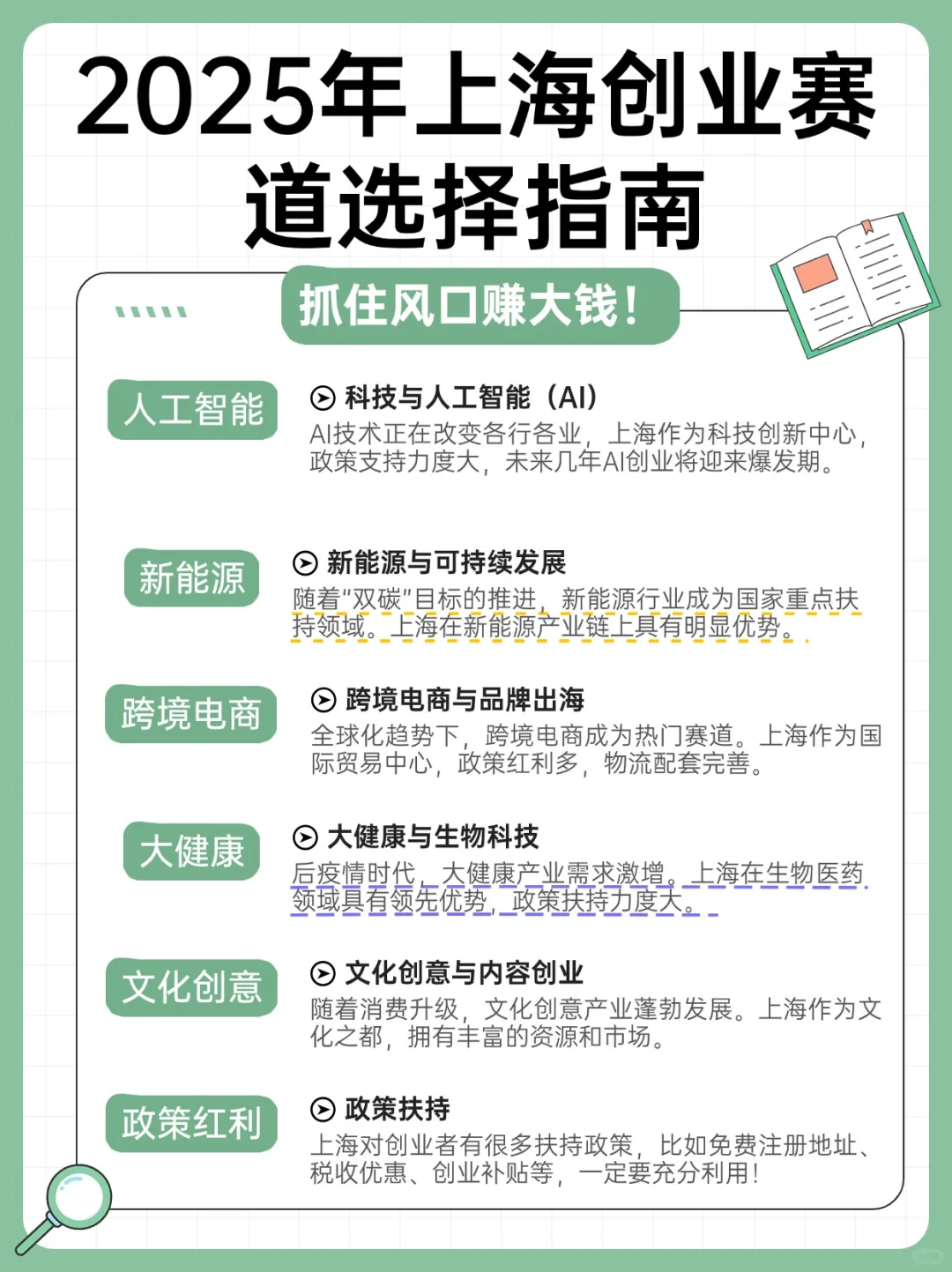 2025年上海创业赛道指南,抓住风口赚大钱