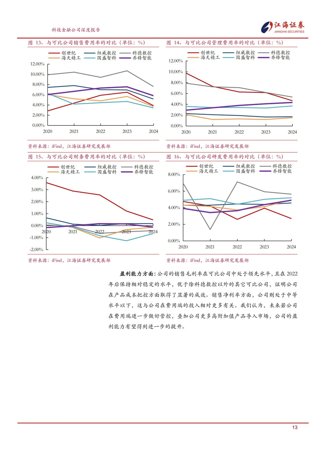 乔锋智能:中高端数控机床专精特新企业报告