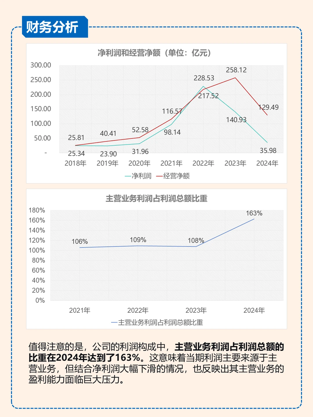 特变电工：新旧能源齐上阵/发电送电一条龙