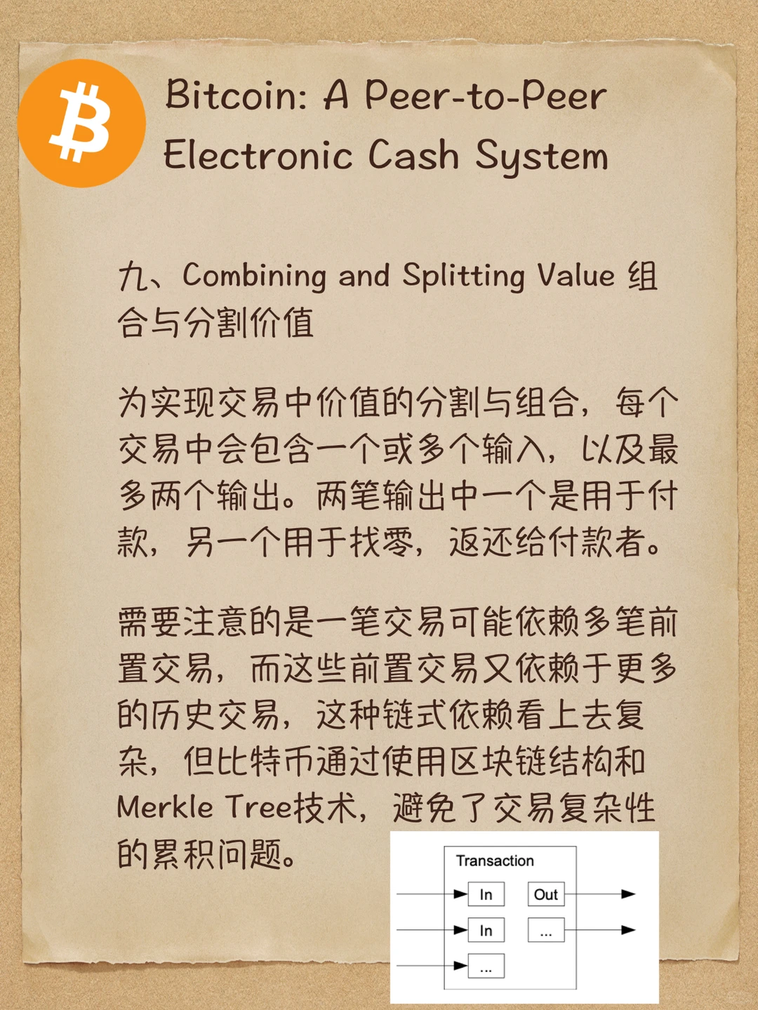 Bitcoin Whitepaper