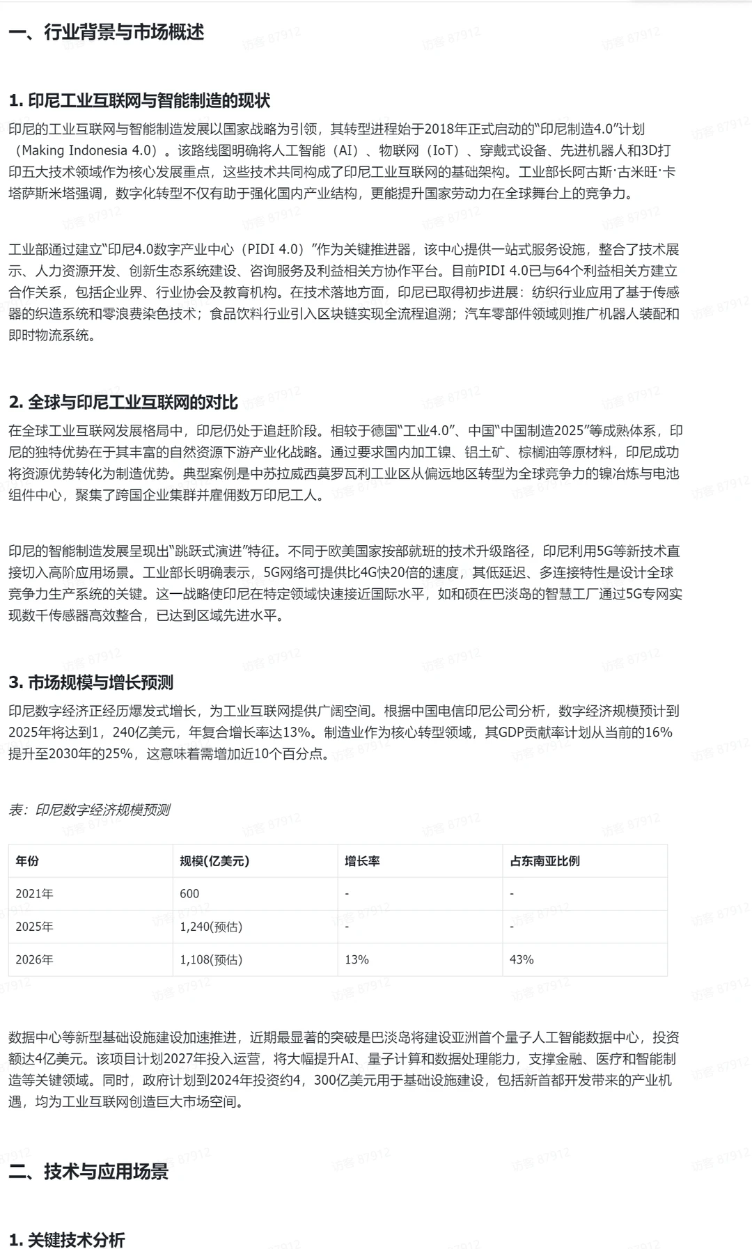 出海印尼工业互联网与智能制造市场报告2025