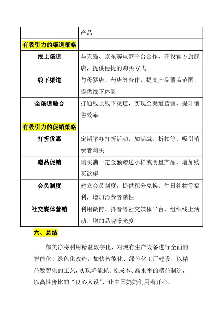 #郁美净市场营销案例分析#郁美净