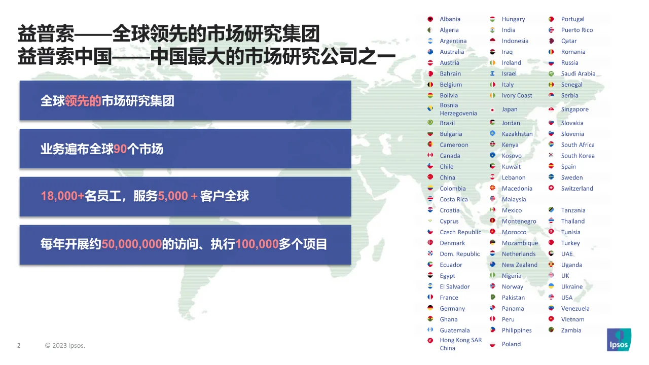 2023消费者个护美妆趋势洞察报告