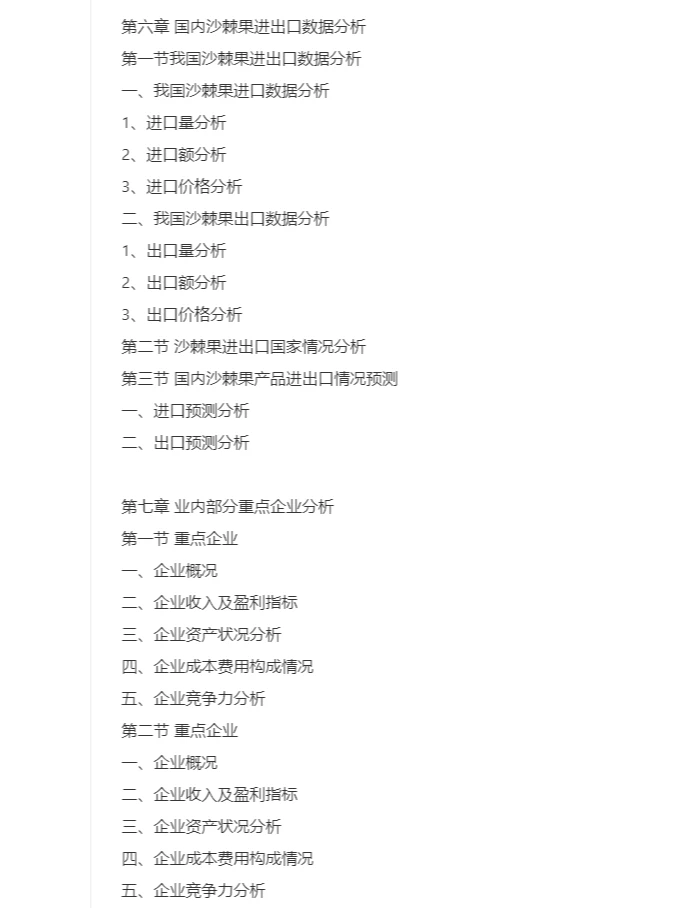 沙棘果行业市场研究与发展前景预测报告