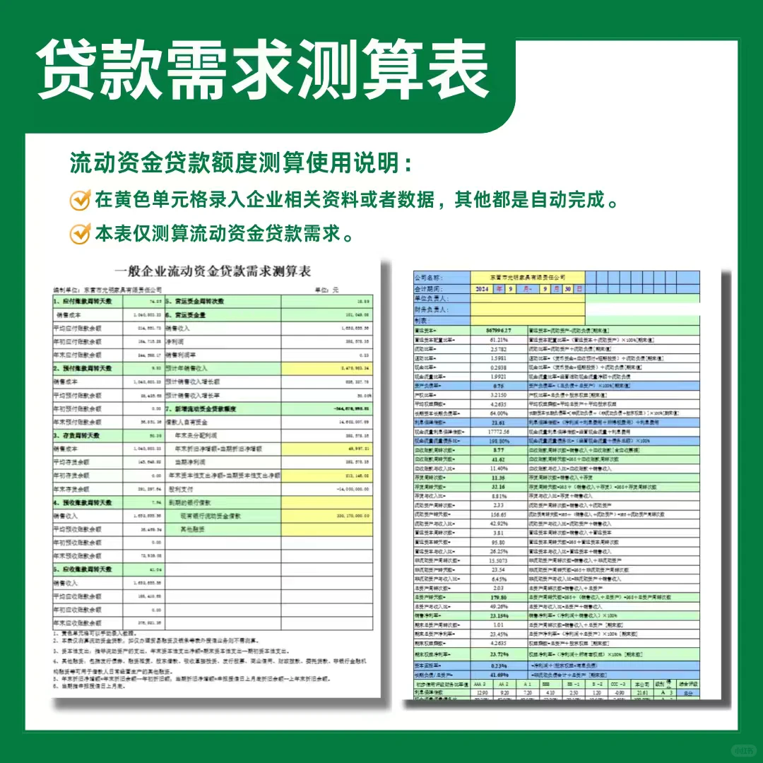 贷款报表:企业要贷款,报表教你调!