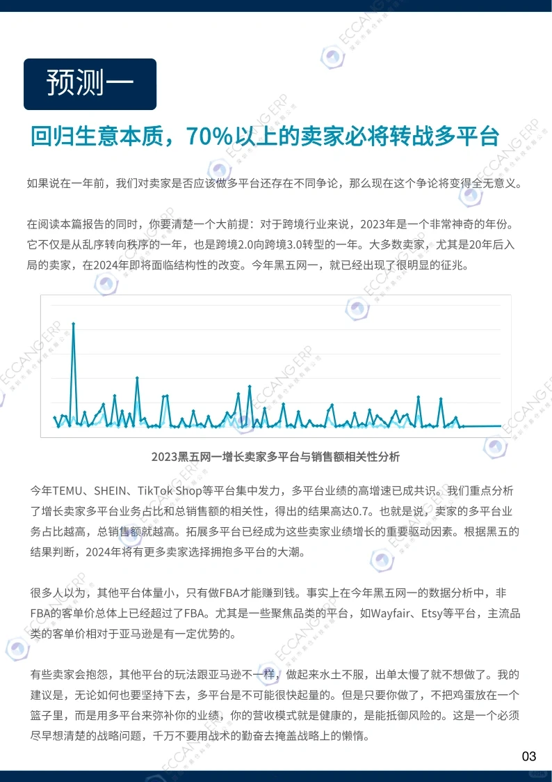 单篇研报分享|跨境卖家行业数据洞察报告