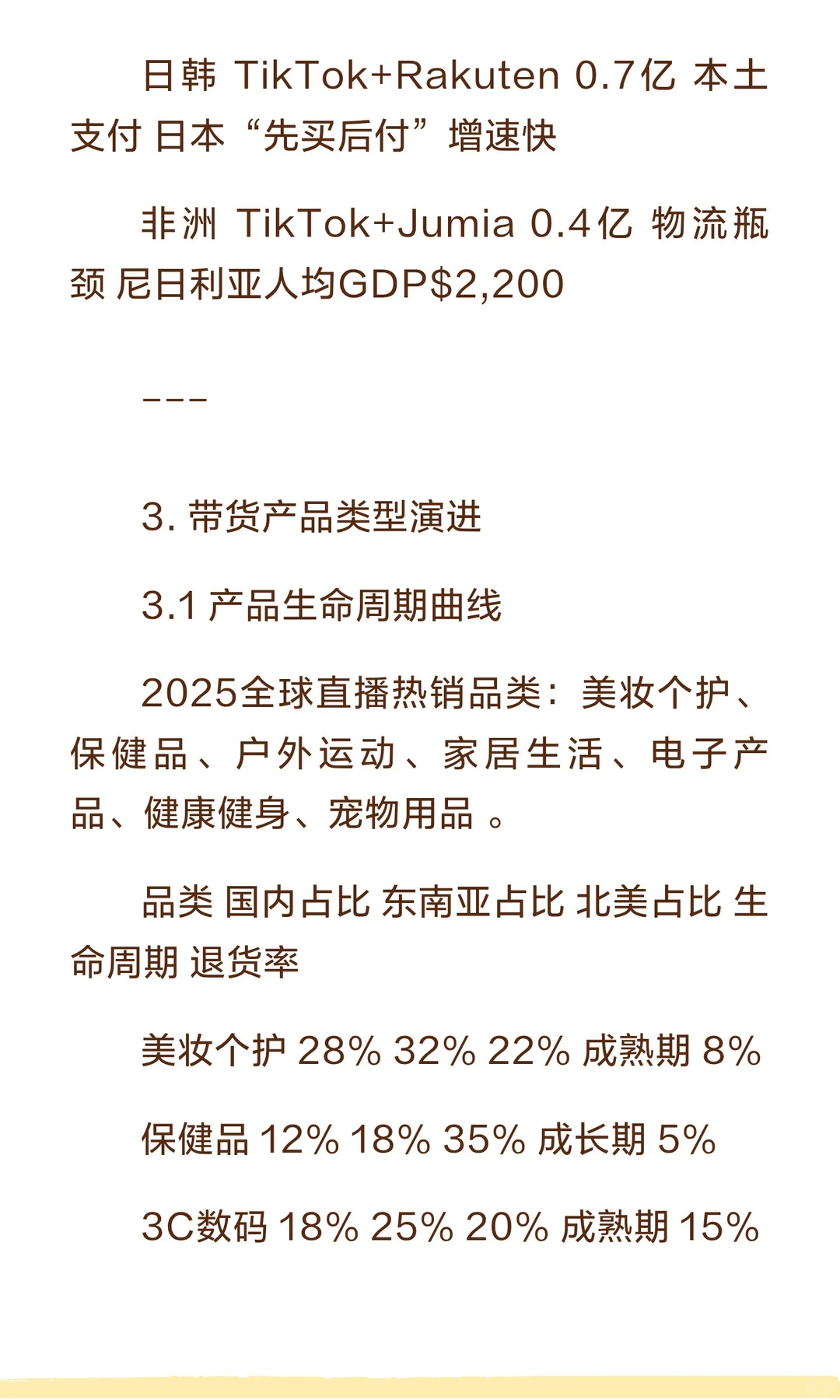 2025~2030短视频带货全球深度行业分析报告
