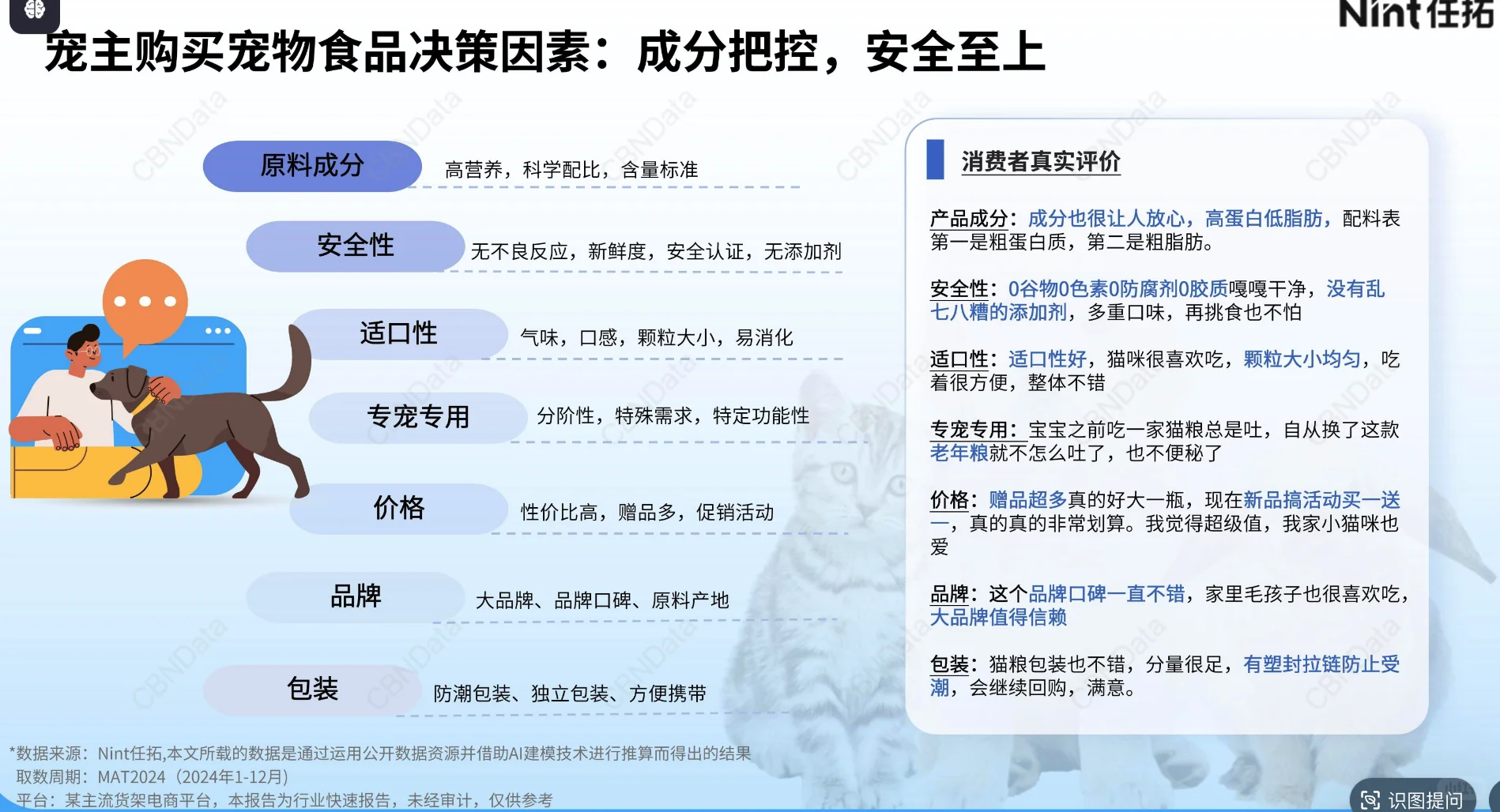 2025宠物电商行业报告-1