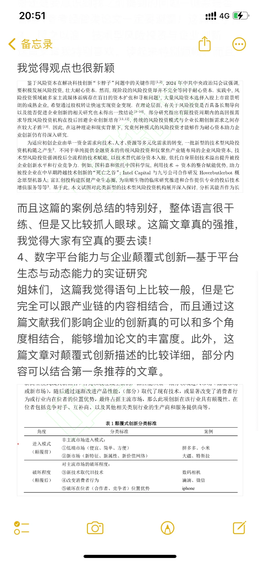 经管类写创新的uu一定要看这几篇！