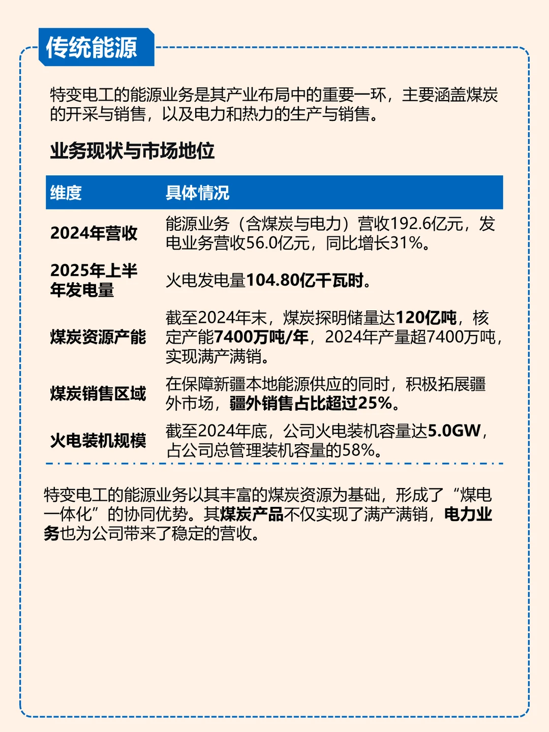 特变电工：新旧能源齐上阵/发电送电一条龙