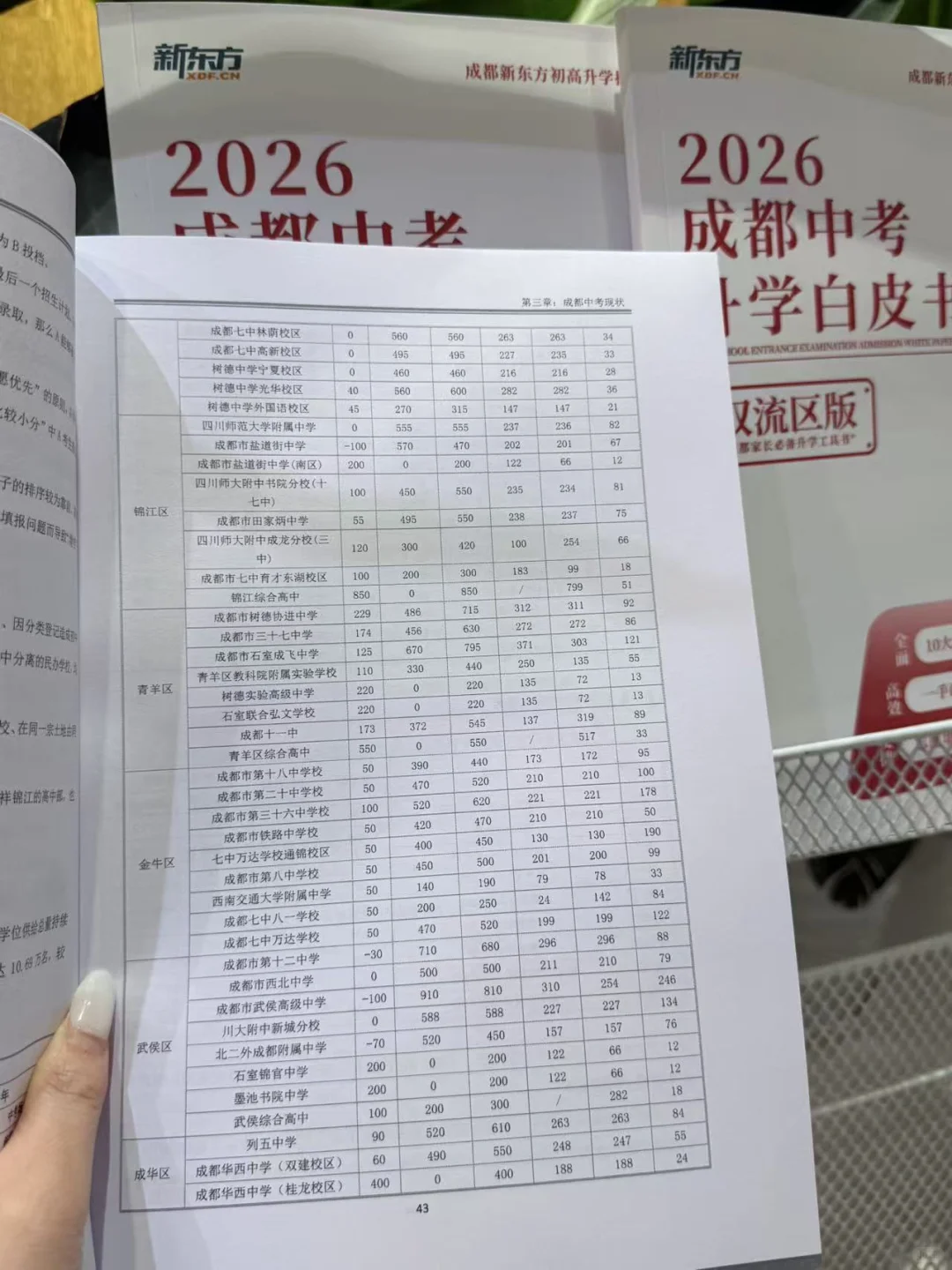 2026中考白皮书，全文分享