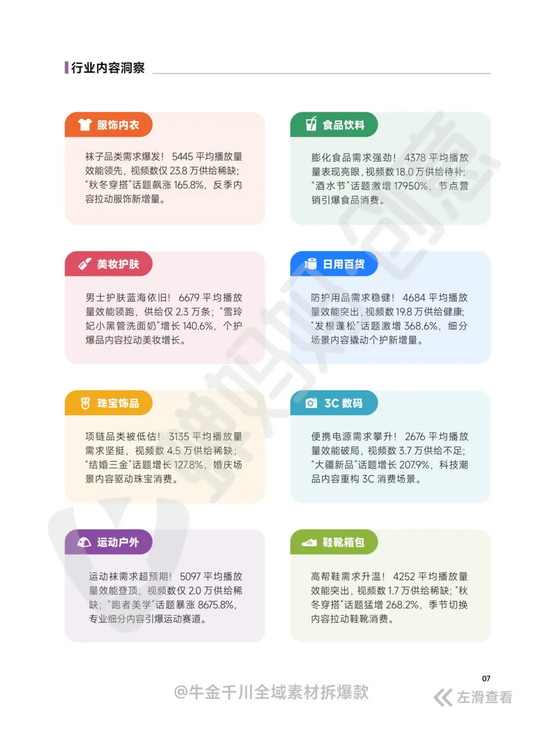 全40P丨千川素材内容爆量洞察报告 10月刊