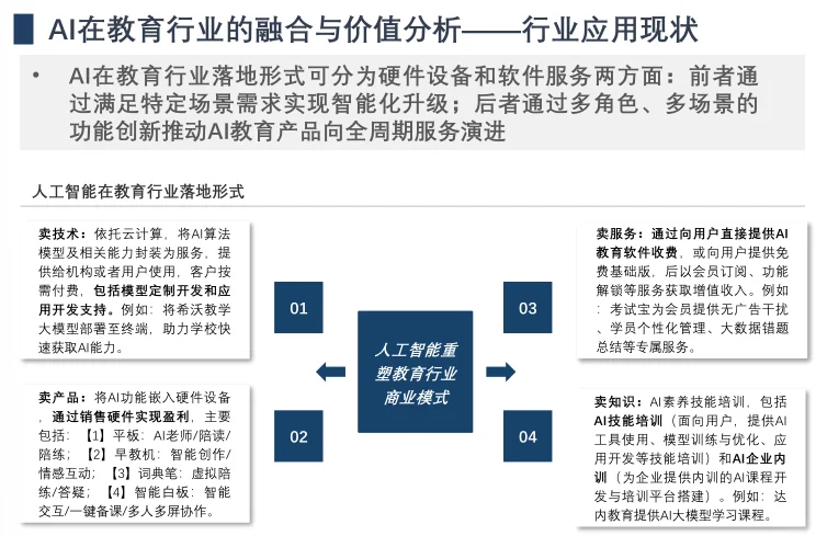 AI赋能千行百业洞察！传统行业转型必看！
