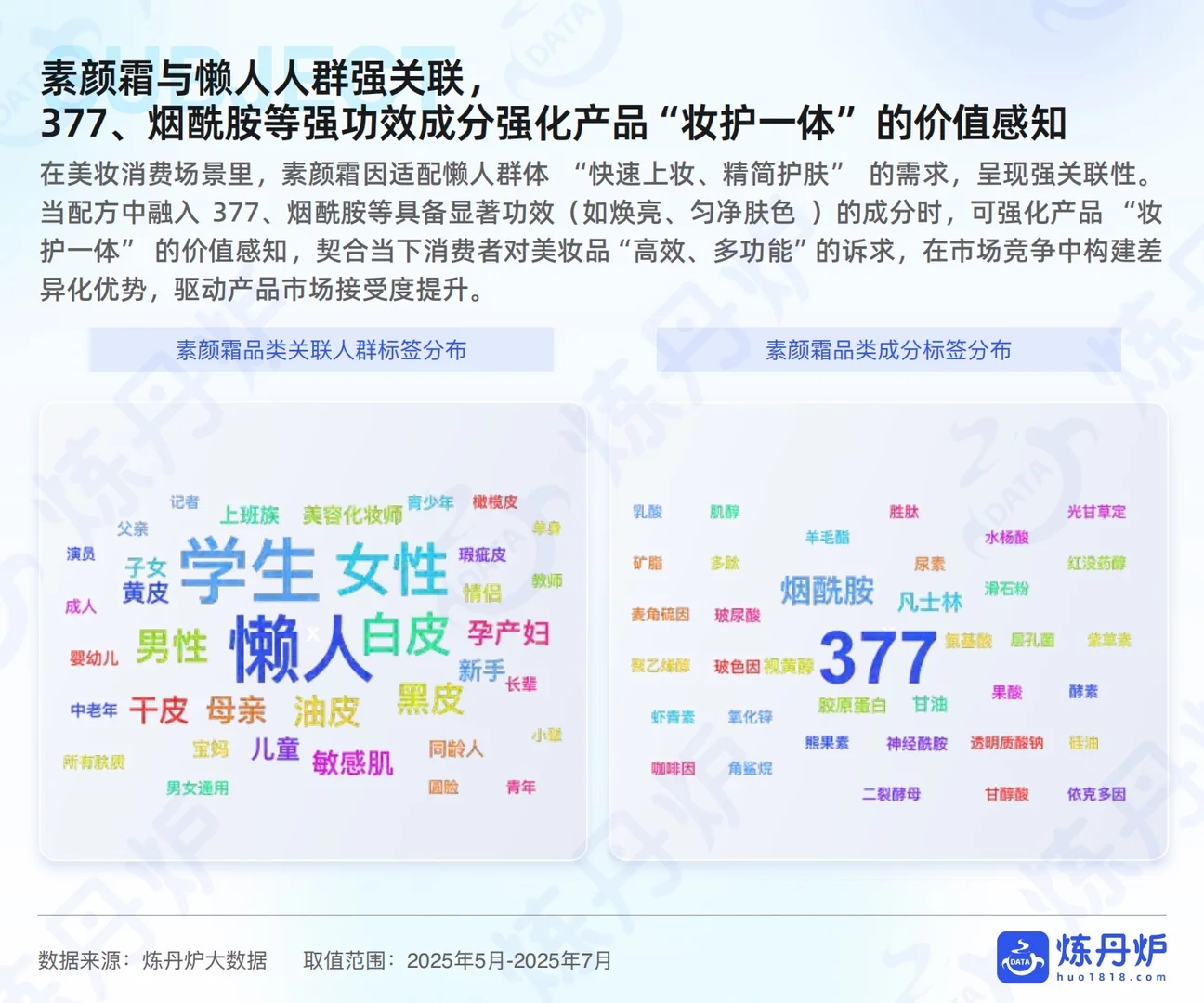 这届年轻人怎么了?“懒人经济”趋势洞察报告