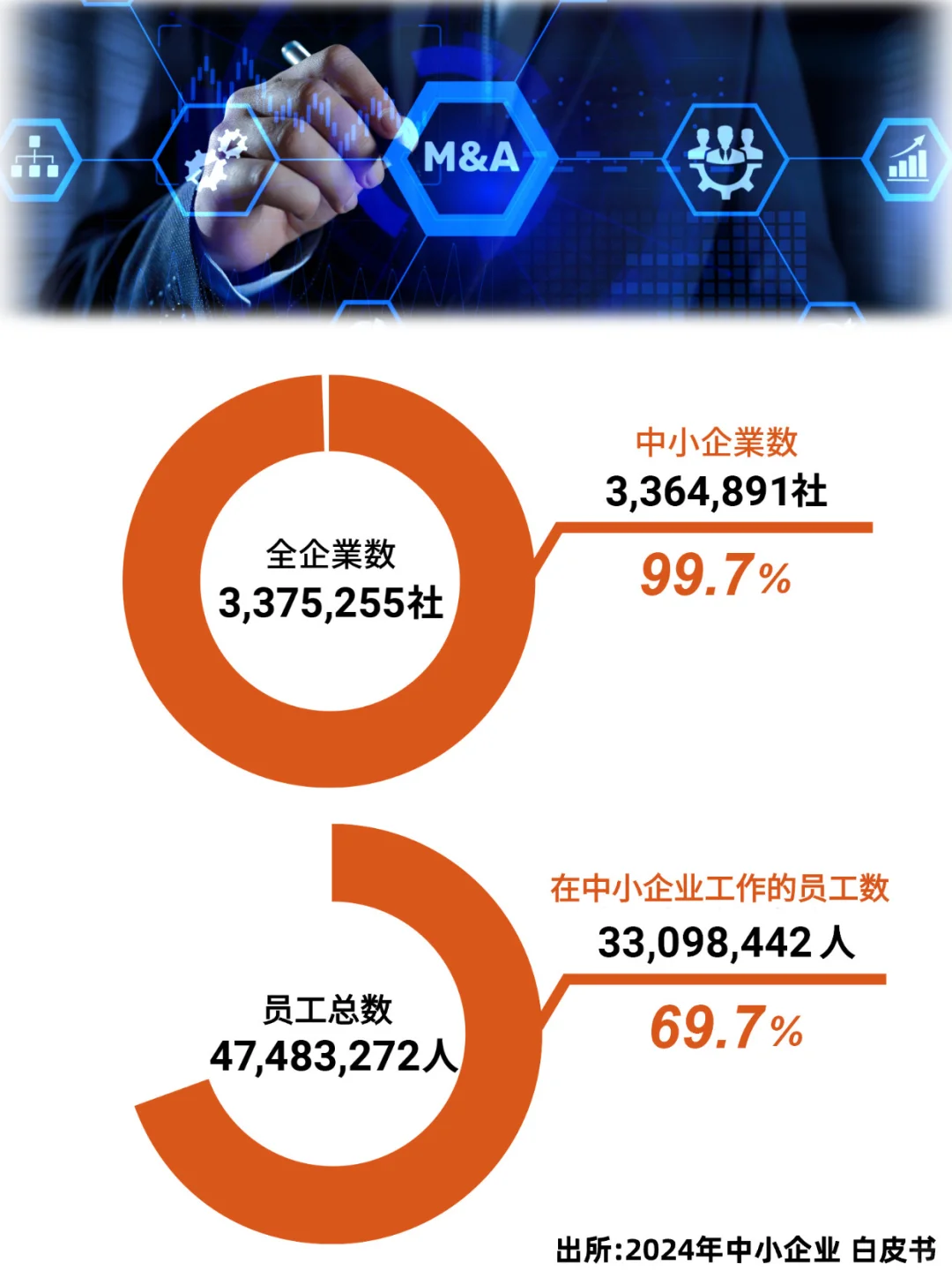 ?? 一场必须进行的“经济救援”