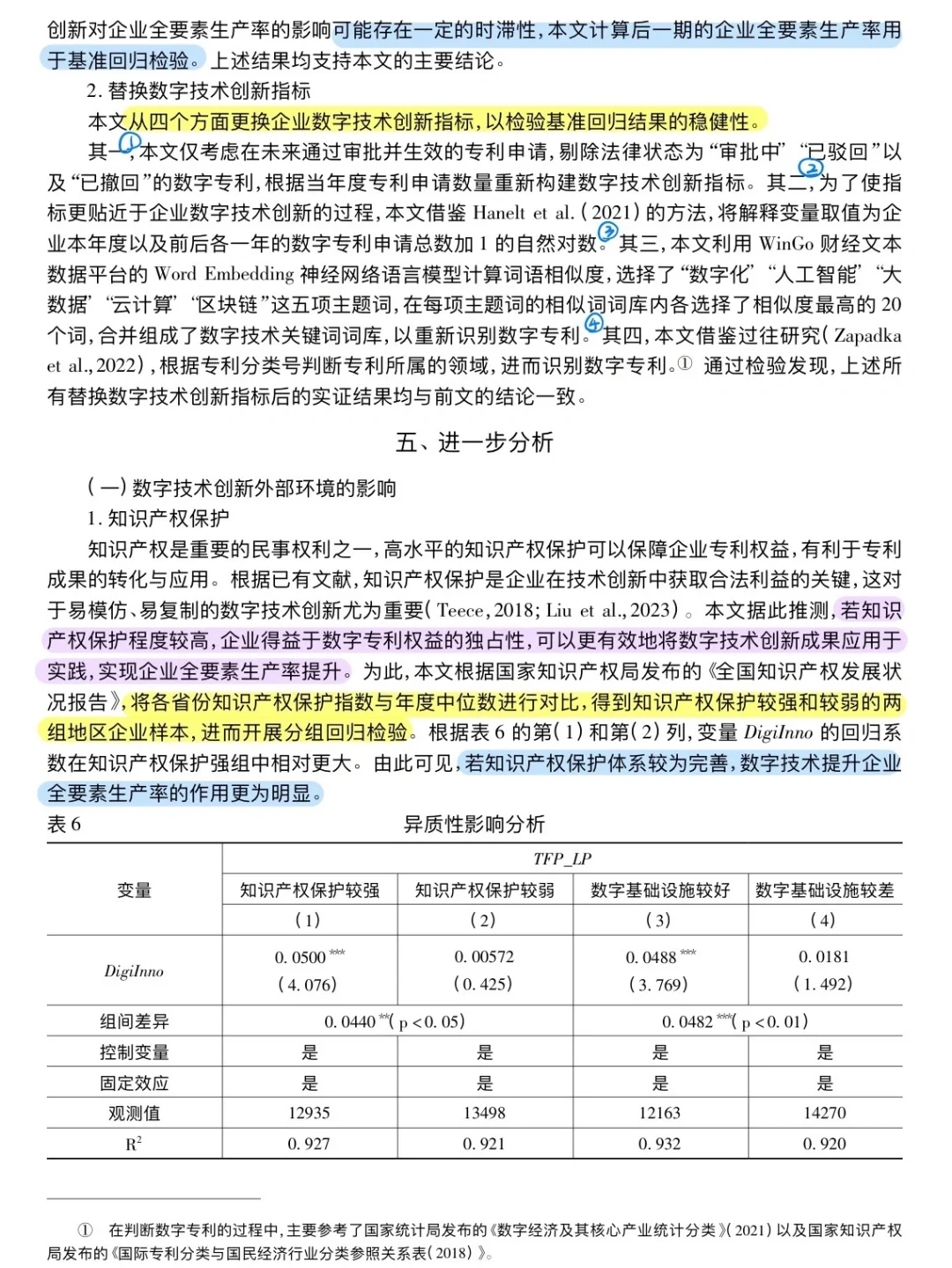 论文跟读|数字技术创新与企业高质量发展