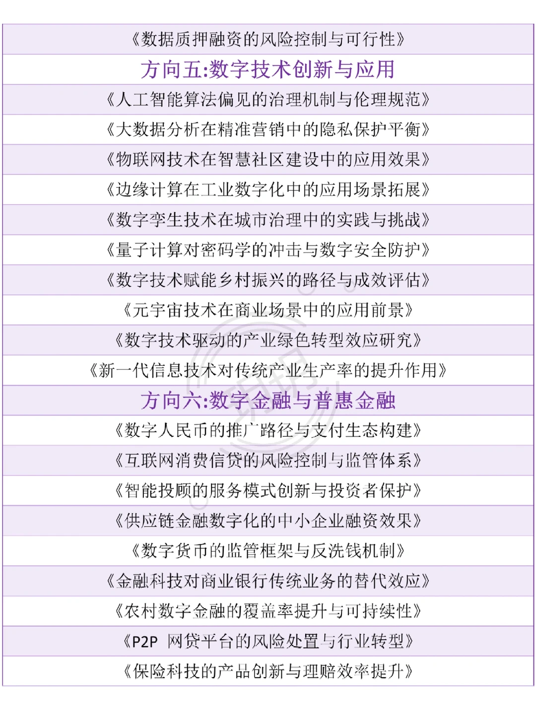 拜托?一定要让数字经济专业的宝子都刷到