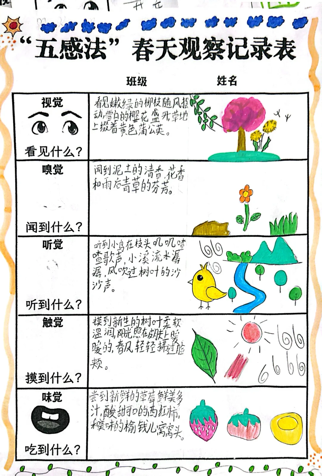 二年级语文实践作业，五感法春天观察记录表