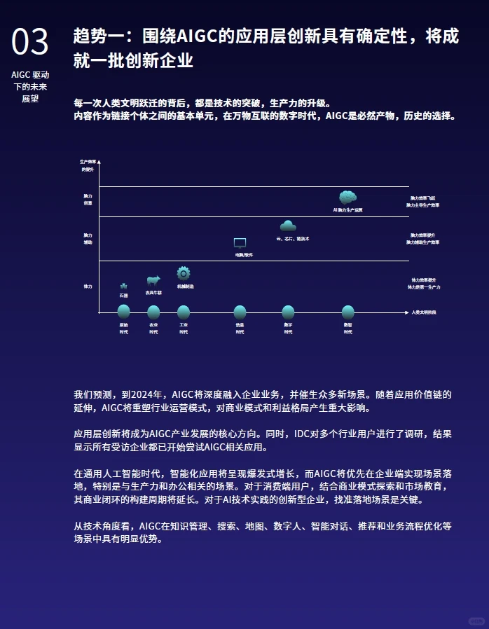 行业报告|2024年AIGC发展趋势