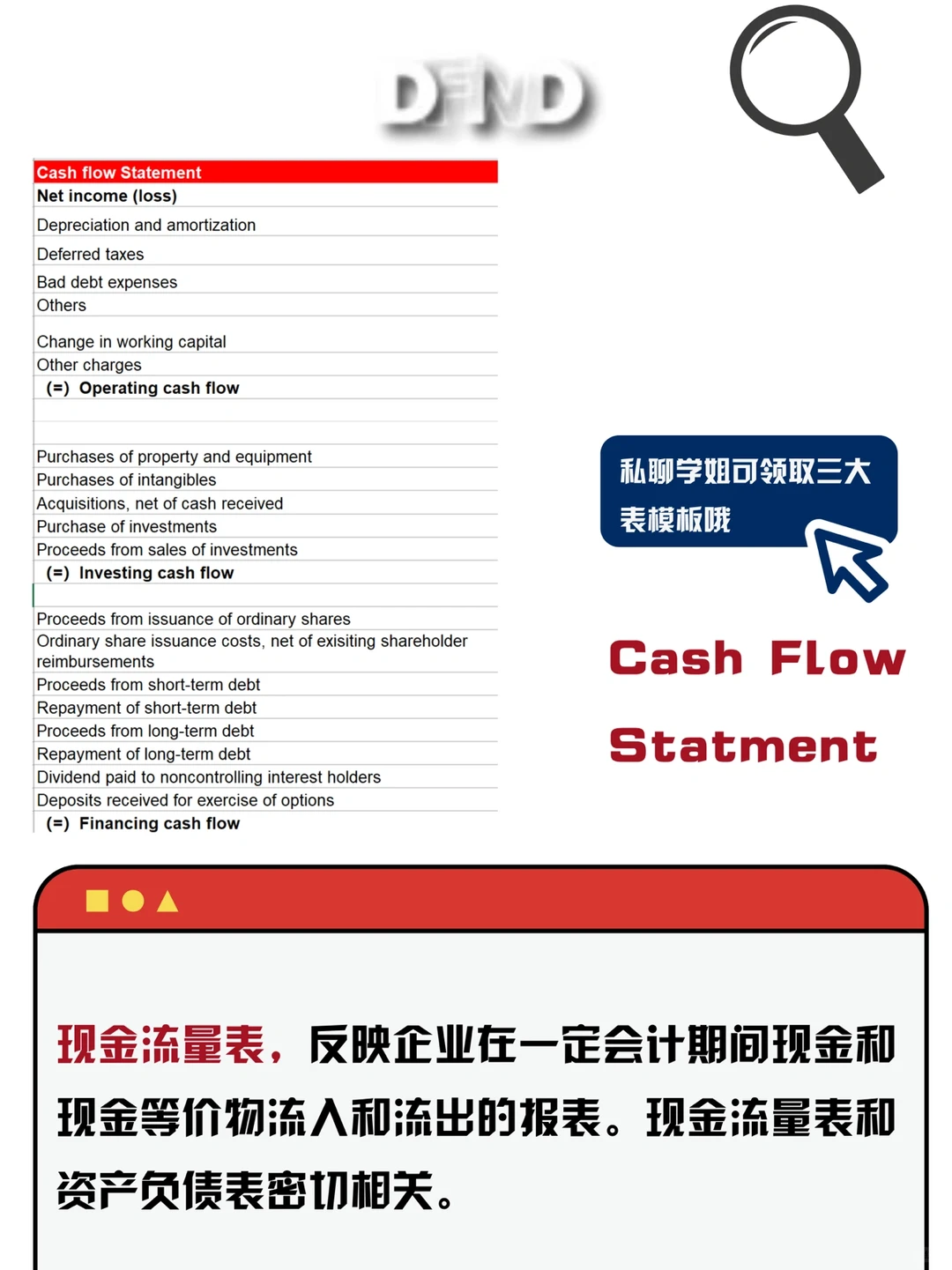 ?金融知识大科普！基础研报框架解读