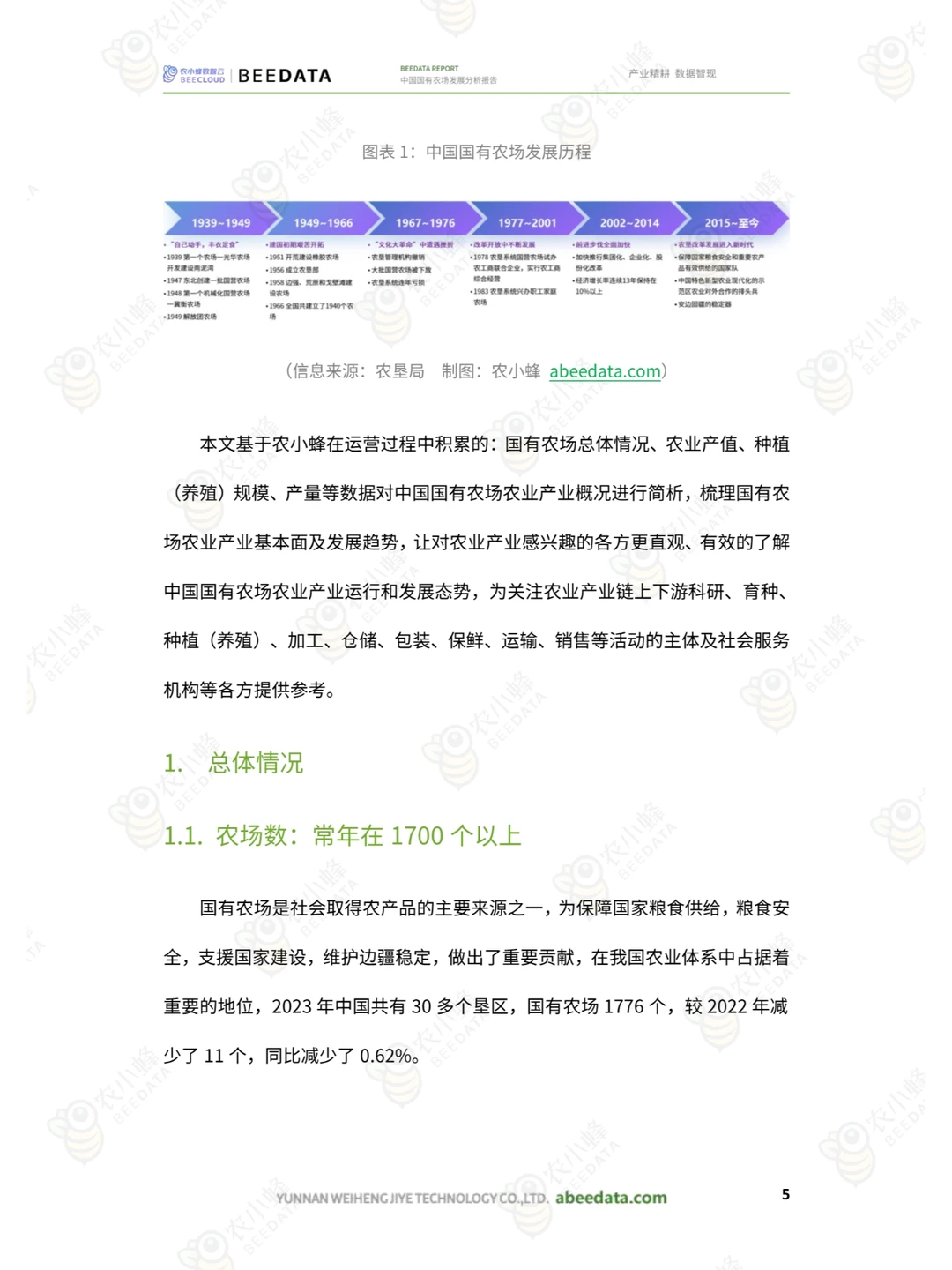 2025年中国国有农场发展分析报告