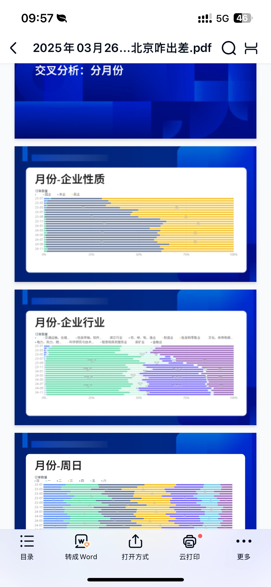 北京差旅报告：外地人在北京咋出差pdf