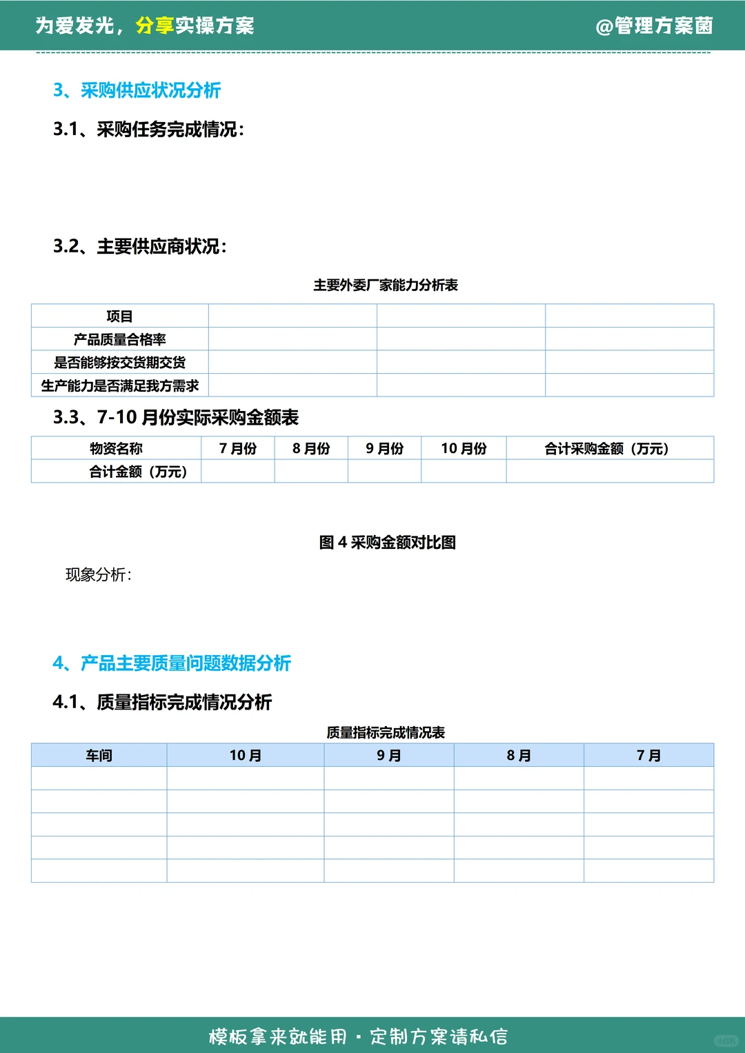 公司级月度经营分析报告怎么写？实操