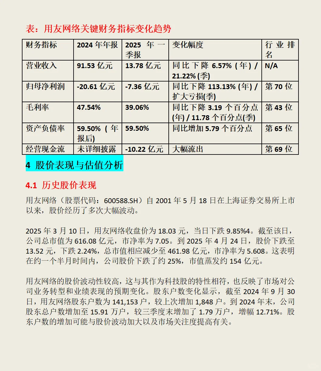 用友网络公司全面分析:业务、行业地位