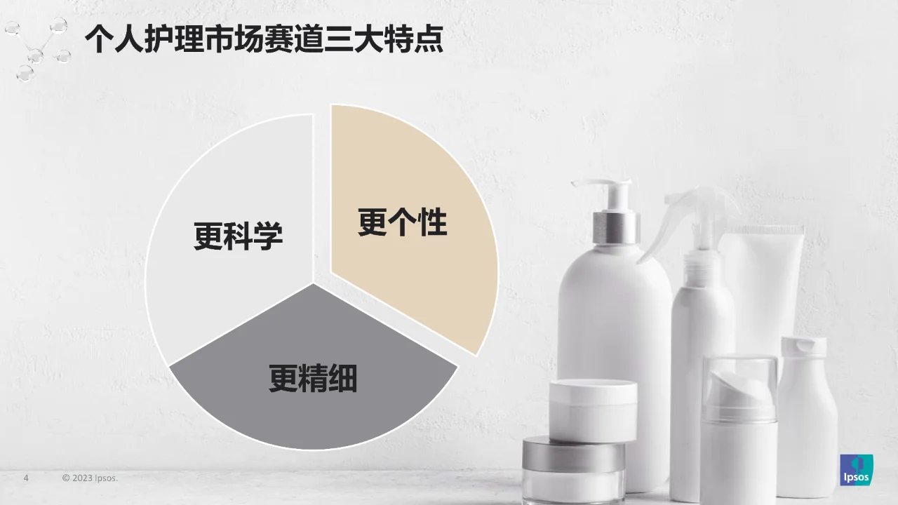 2023消费者个护美妆趋势洞察报告