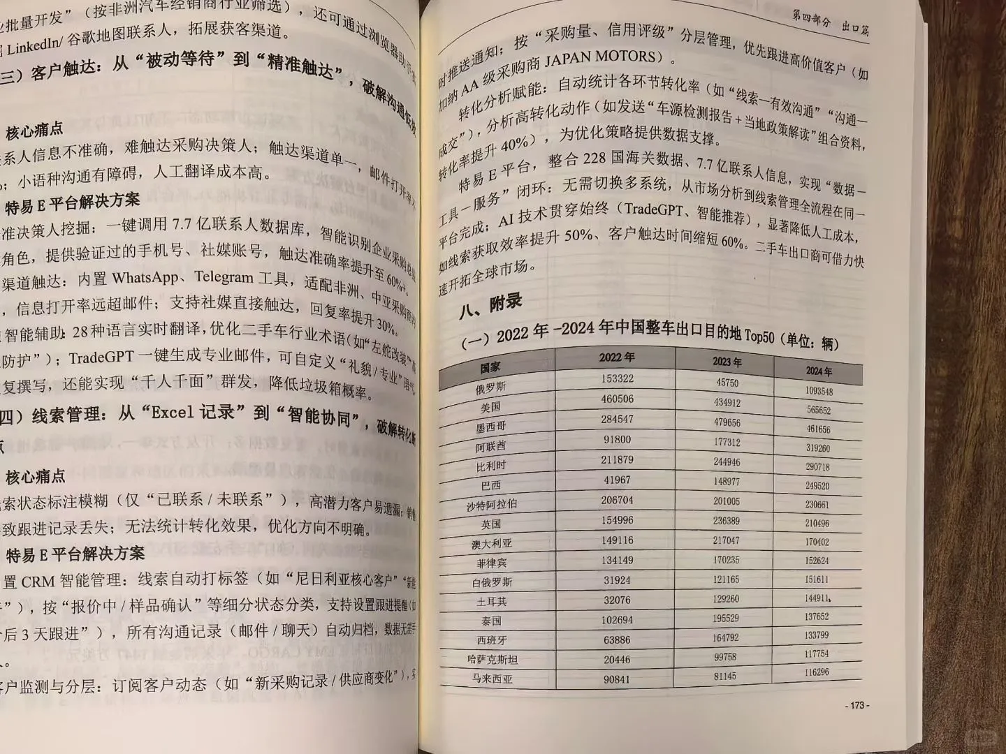 2025年白皮书之中国二手行业发展趋势