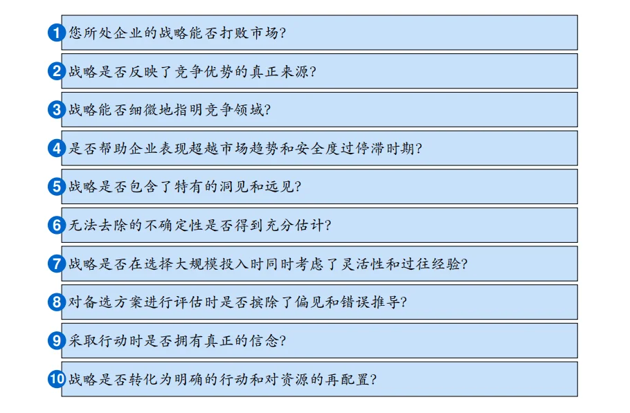 MBB十项战略诊断方案