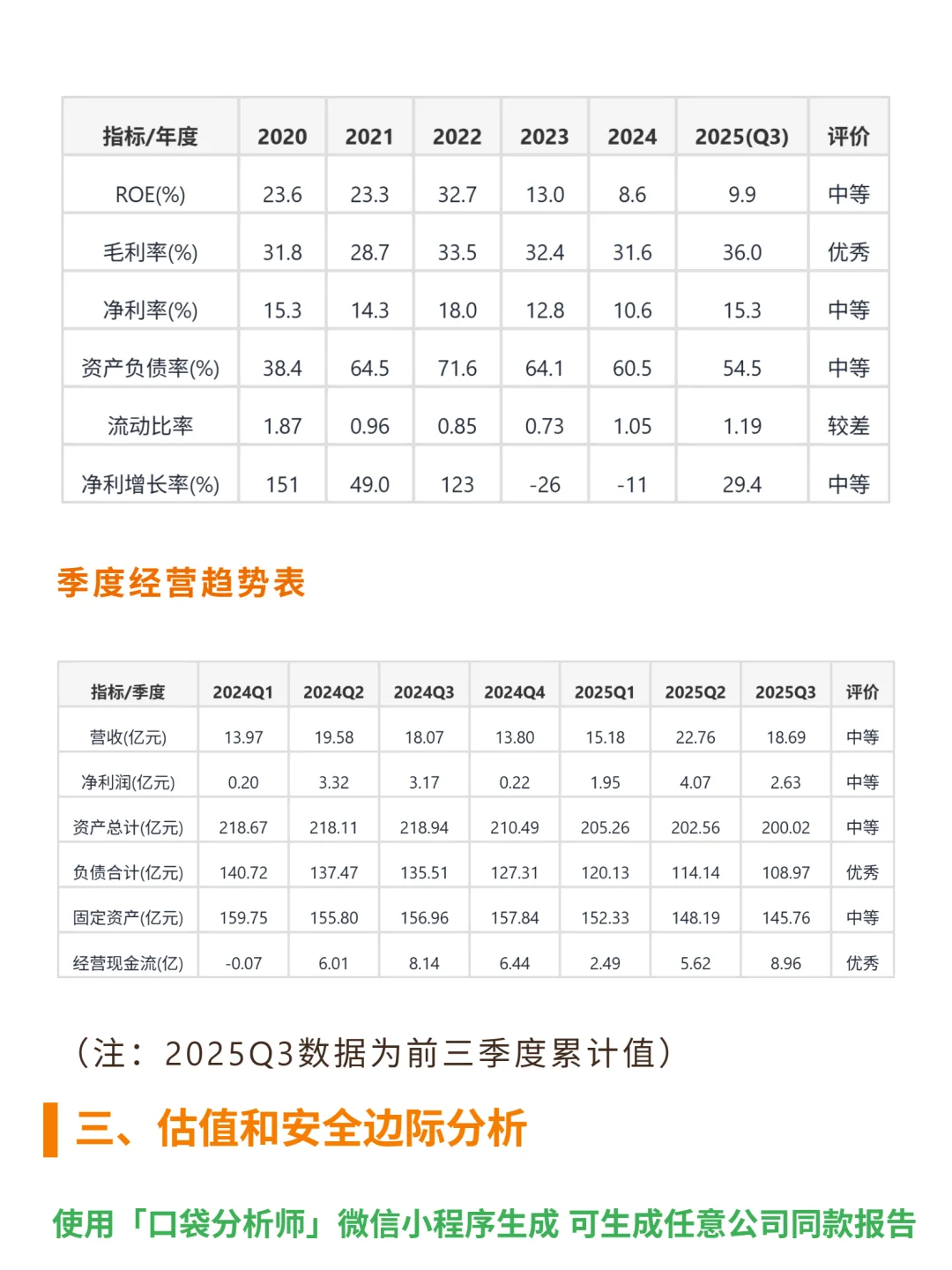 锦浪科技 4000 字深度研报