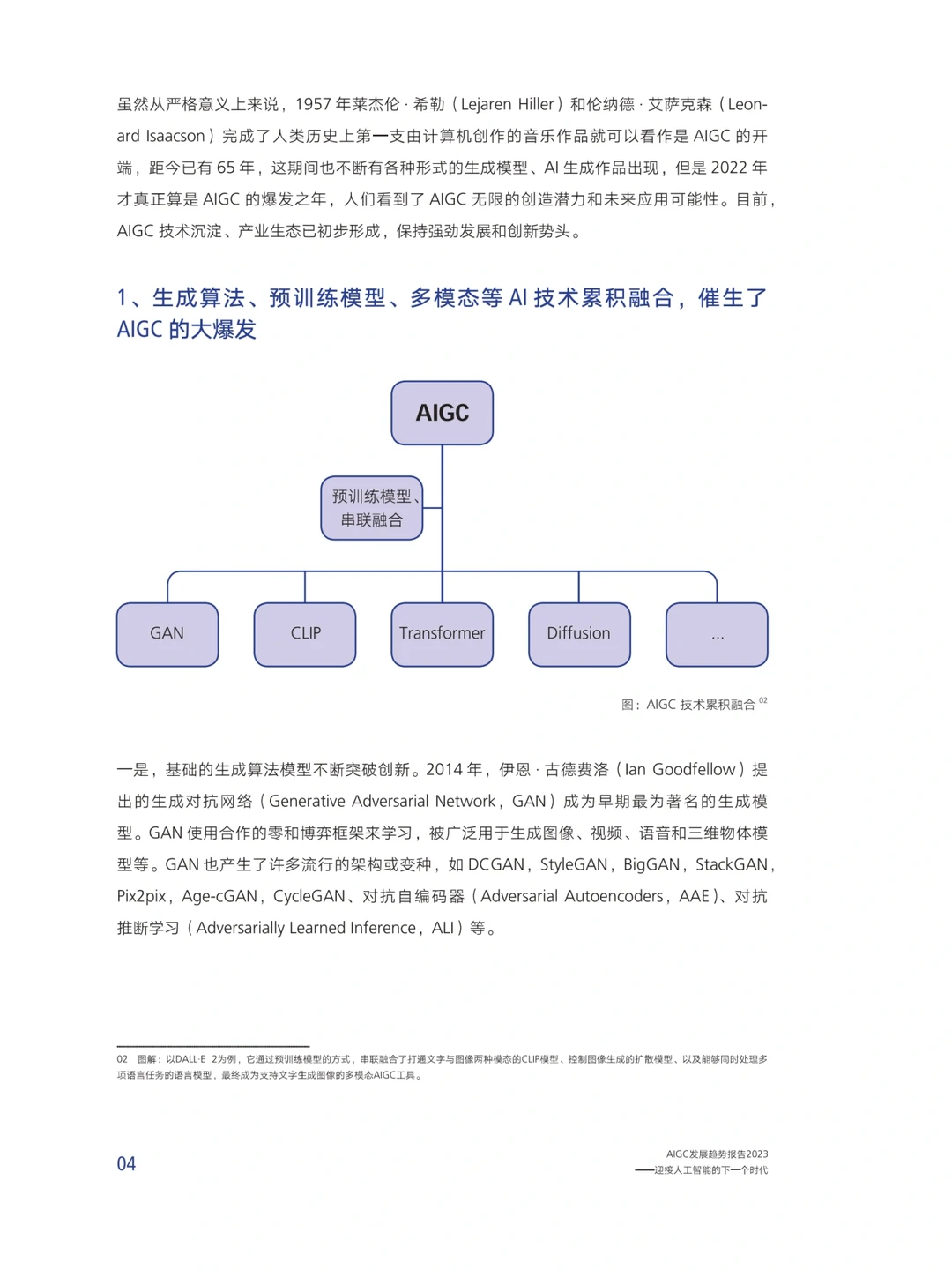 AIGC发展趋势|迎接人工智能的下一个时代