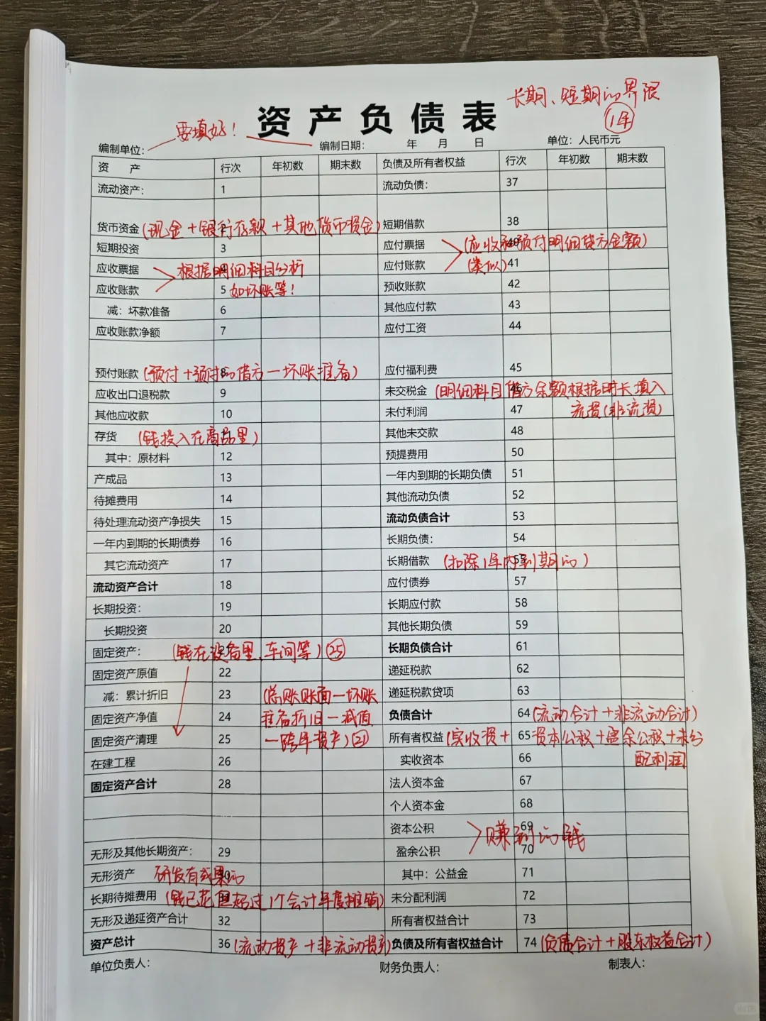 头一次见有人把三大报表讲这么清楚！刚开