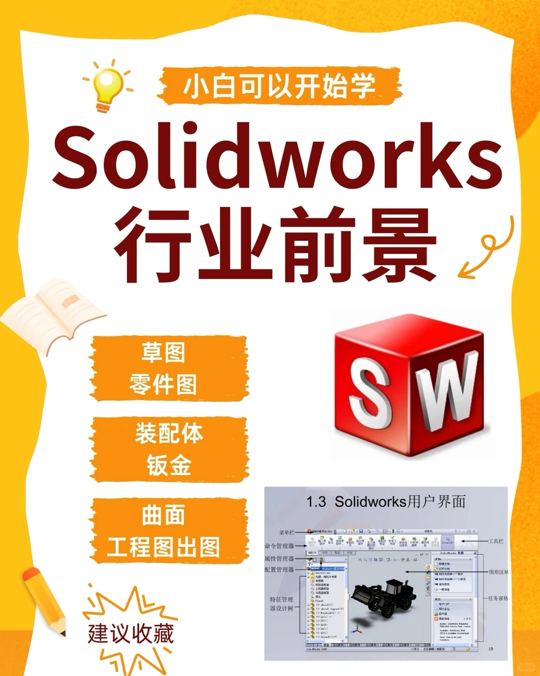 潍坊零基础机械设计学习,SW 三维建模制图