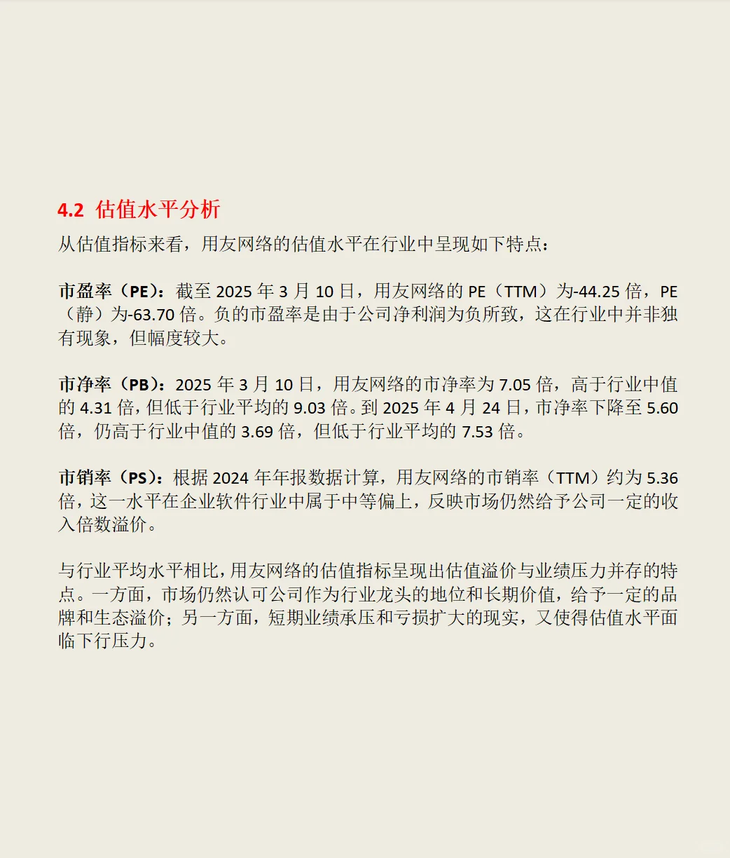用友网络公司全面分析:业务、行业地位
