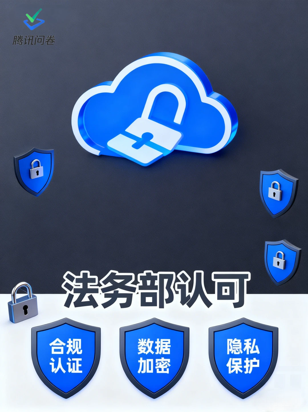 调研小白必看！腾讯问卷轻松搞定市场调查