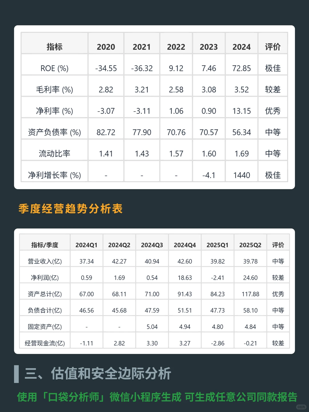 福陆 4000 字深度研报