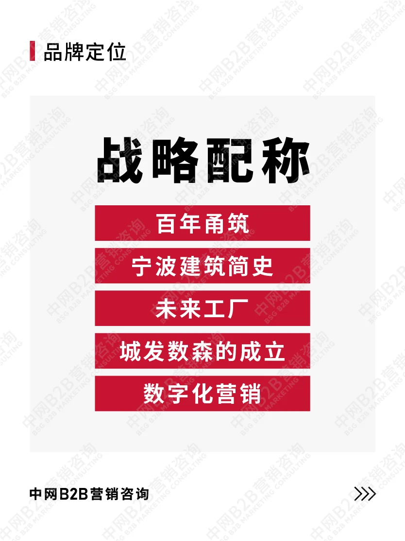 B2B营销咨询案例拆解：宁波建工