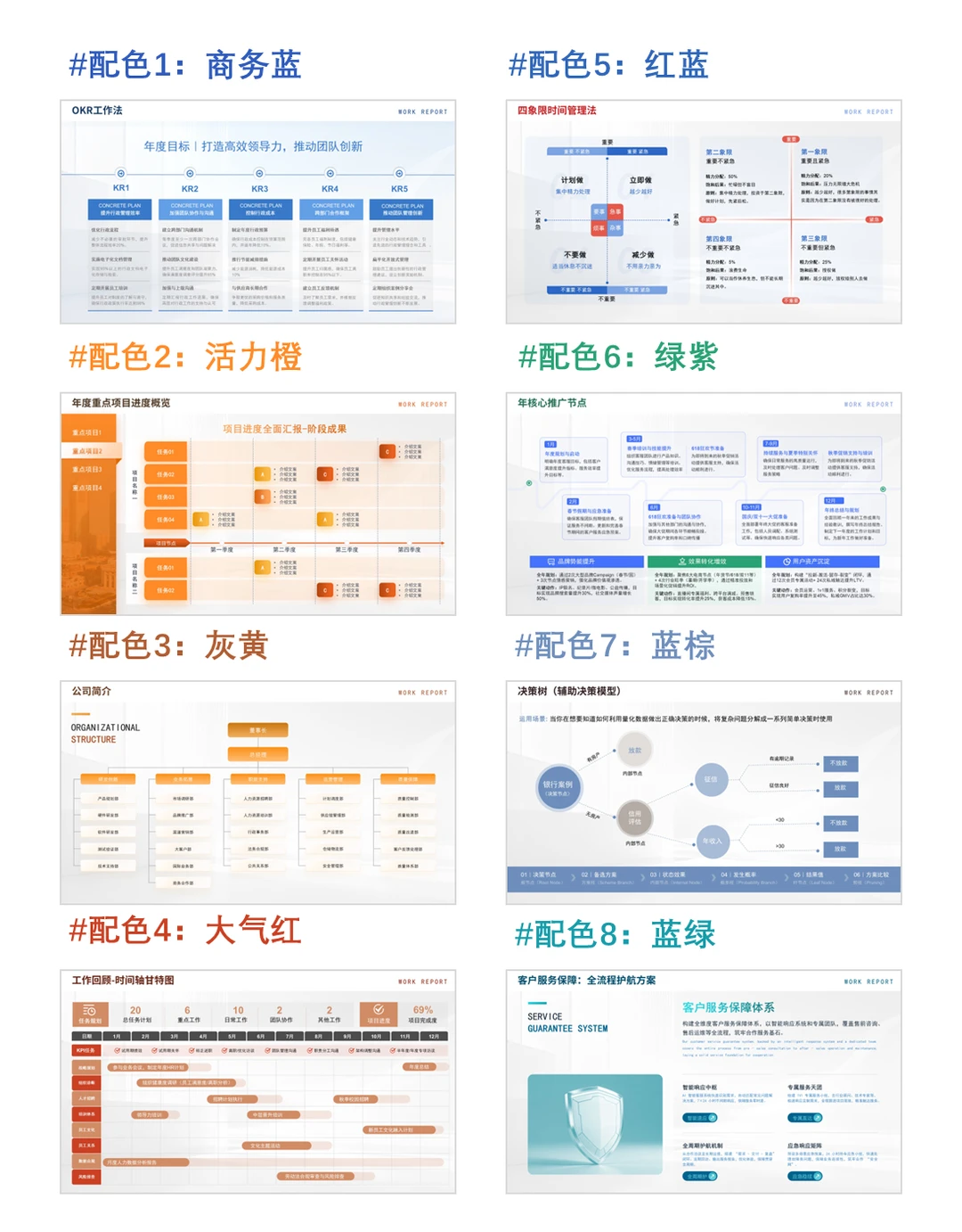 **年终汇报PPT数据可视化**