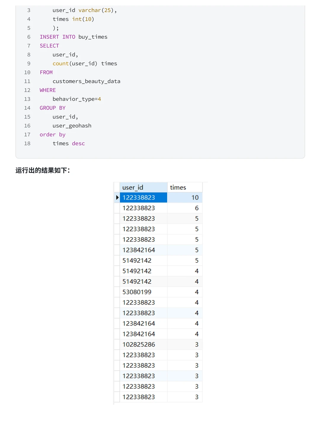 数分项目练习 | 美妆购物用户行为分析