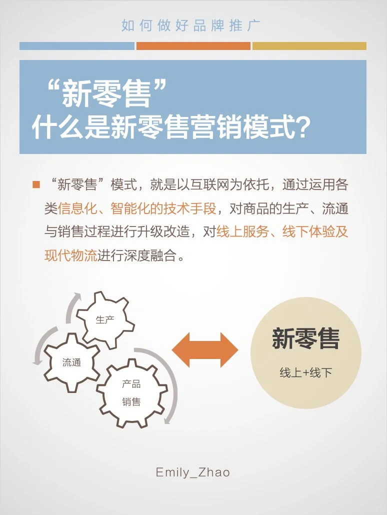 品牌营销｜什么是“新零售”营销模式？