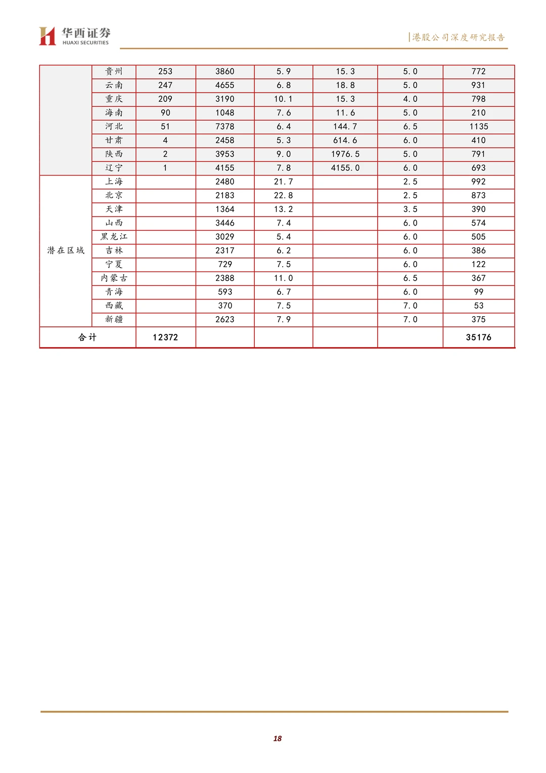 古茗高品质平价茶饮扎根生长研究报告