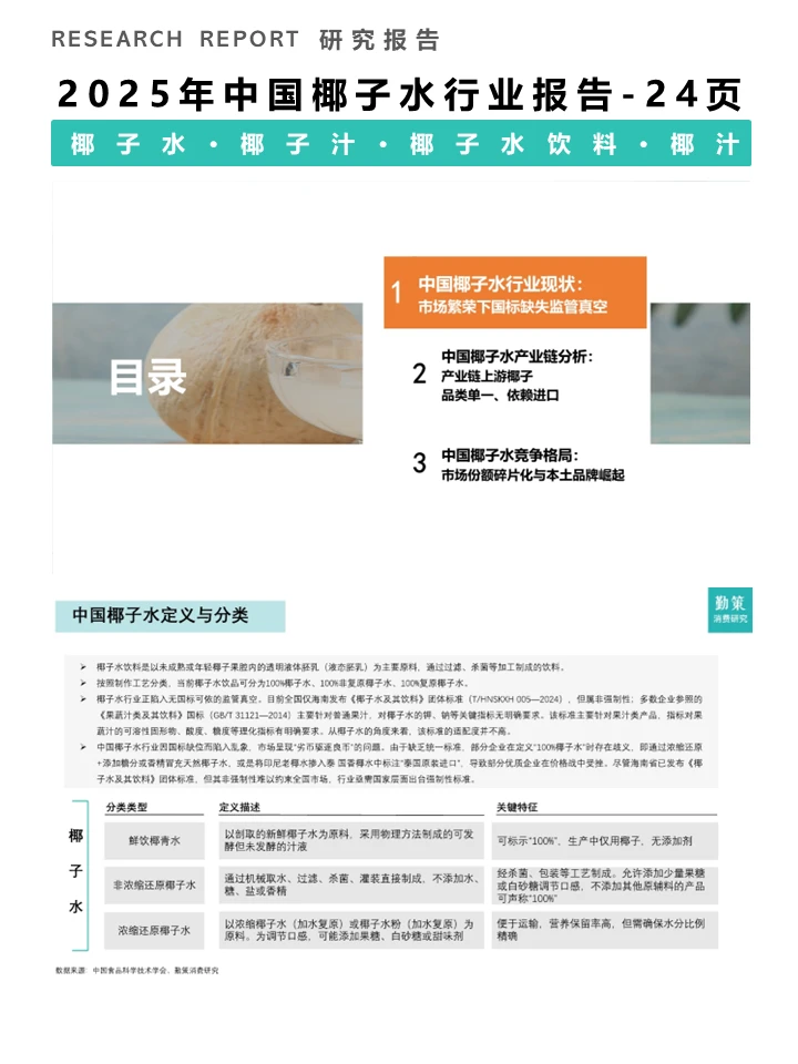 一篇报告洞察2025椰子水行业发展趋势