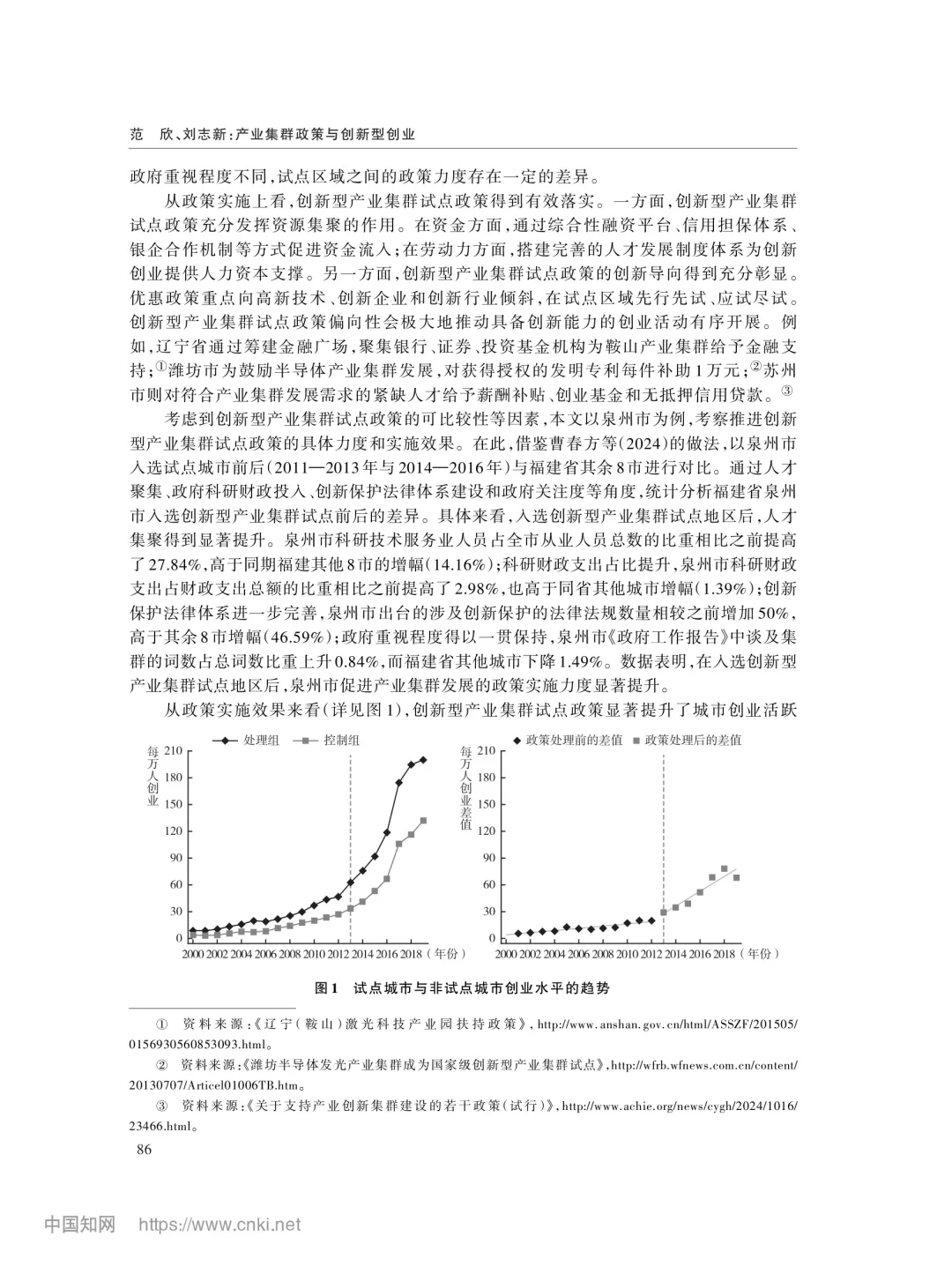 文献分享‖产业集群政策与创新型创业