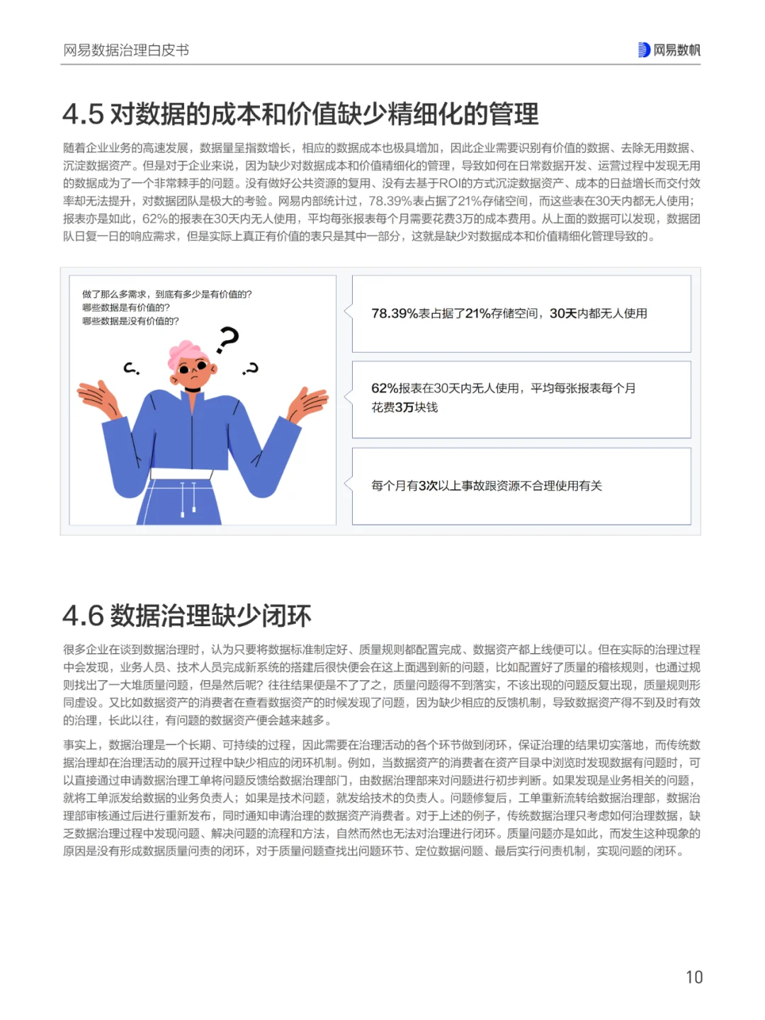 网易数据治理白皮书（一）