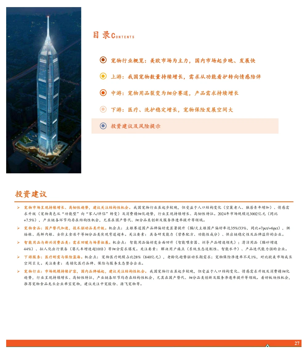 宠物行业全景图:产业价值链重构与国产替代