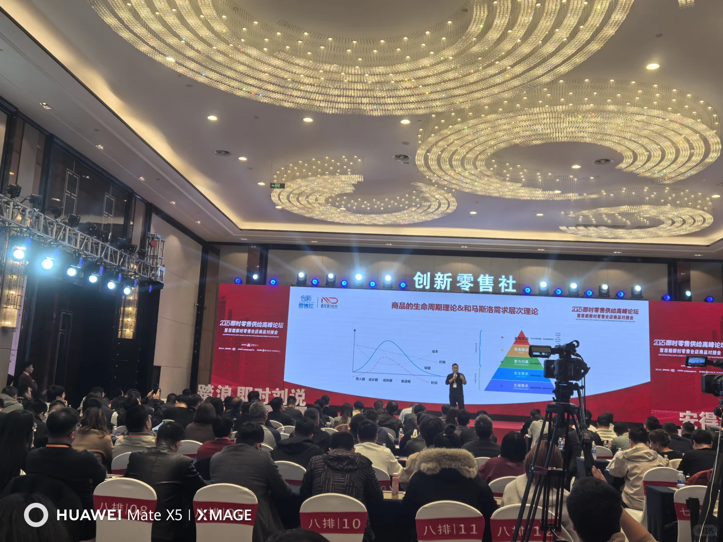 商贸零售业的盛会！零售新趋势！