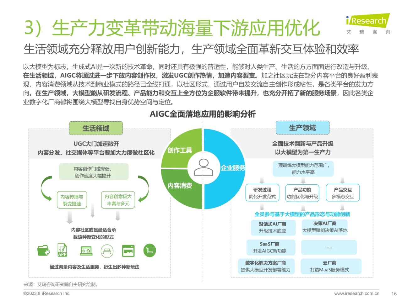 AIGC全景报告(1):中国AIGC变革与创新