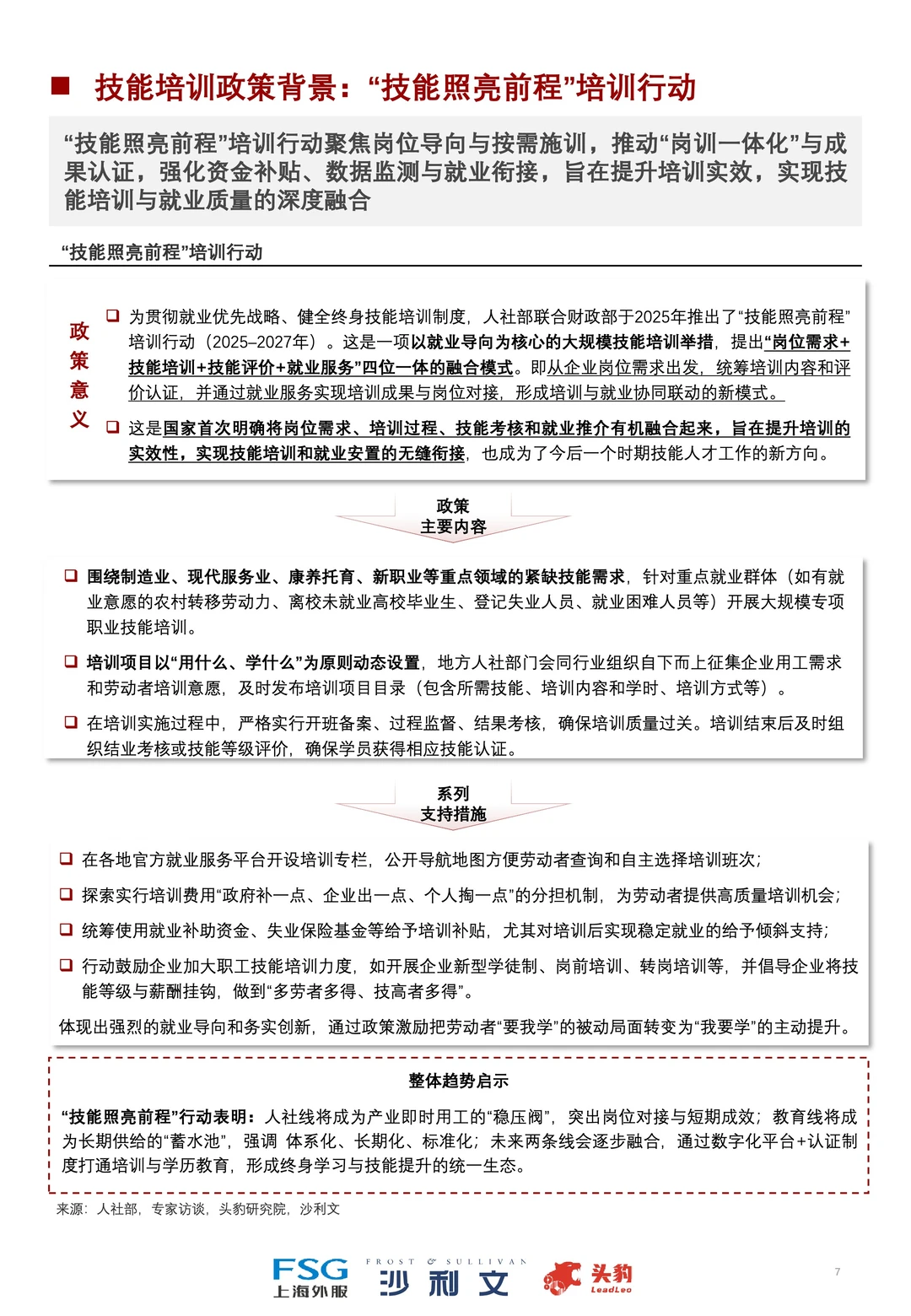 中国技能培训行业,将会迎来黄金时代
